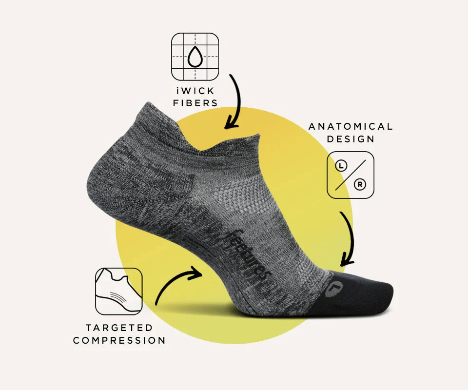 Feetures | Elite | Light Cushion | Quarter V2 - Image 4
