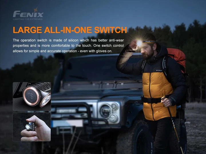 Fenix HM50R V2.0 (700 Lumen) - Image 14