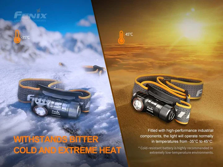 Fenix HM50R V2.0 (700 Lumen) - Image 7