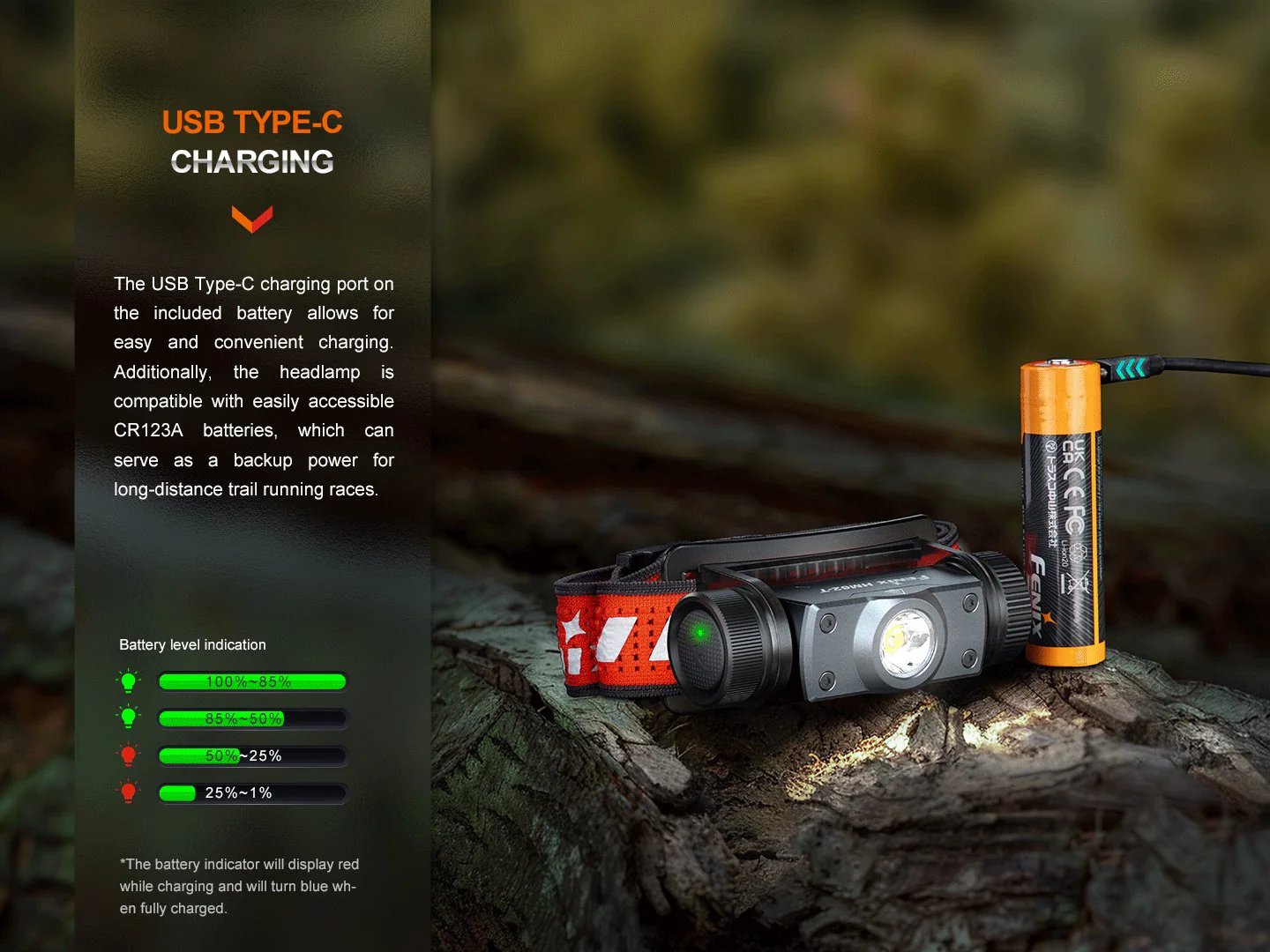 Fenix HM62-T (1.200 Lumen) - Image 8