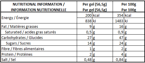 Näak | Ultra Energy Gel (27g Carbs) - Image 4