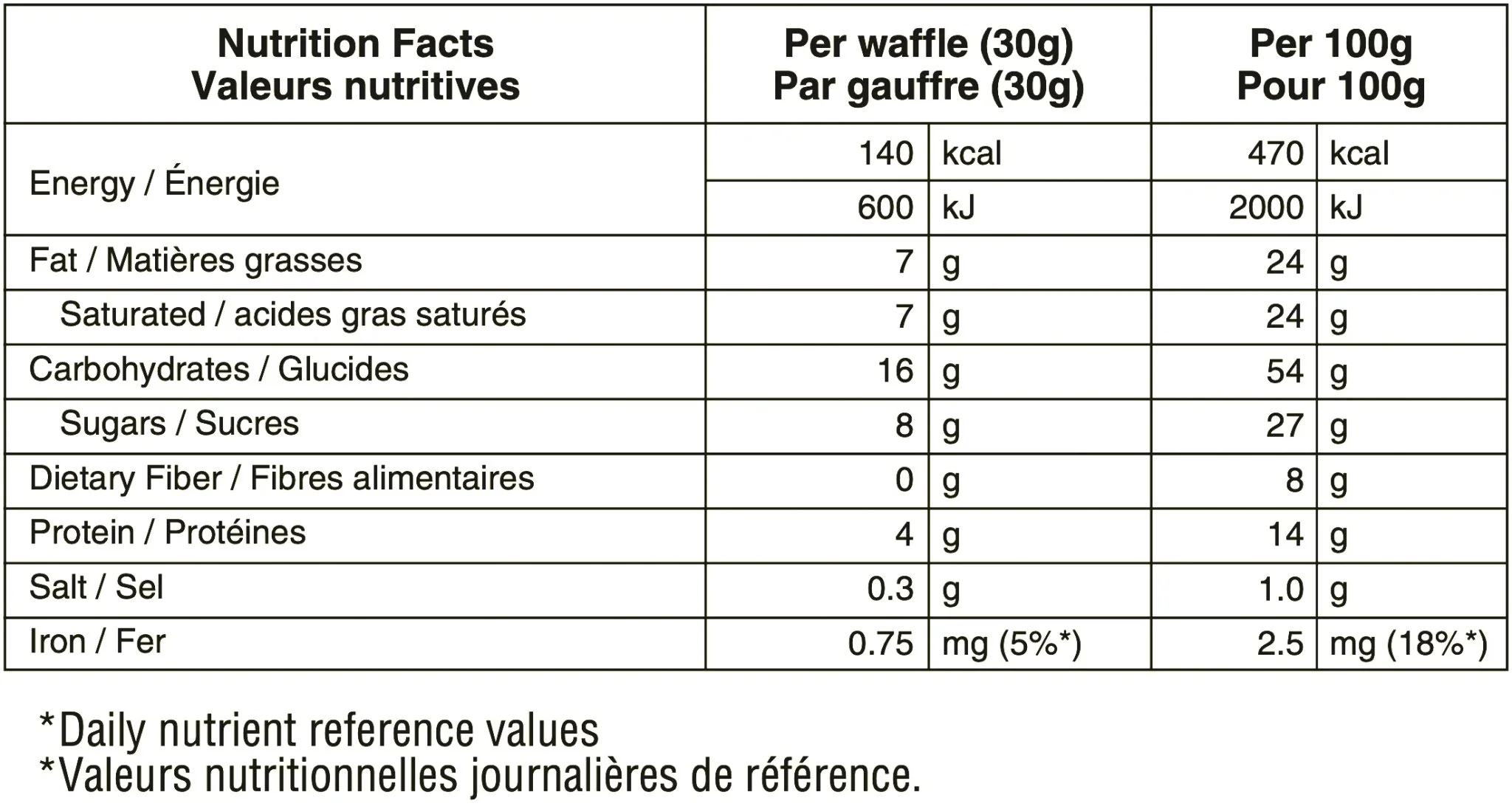 Näak Ultra Energy Waffles (17g Carbs) - Image 4
