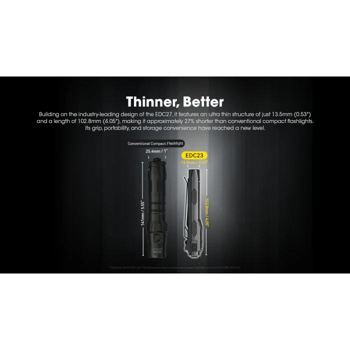 Nitecore | EDC23 | Zaklamp Oplaadbaar | 2500 Lumen - Image 10