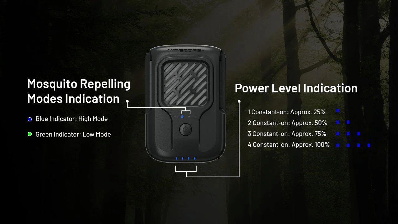 Nitecore EMR40 Muggenverjager - Image 13