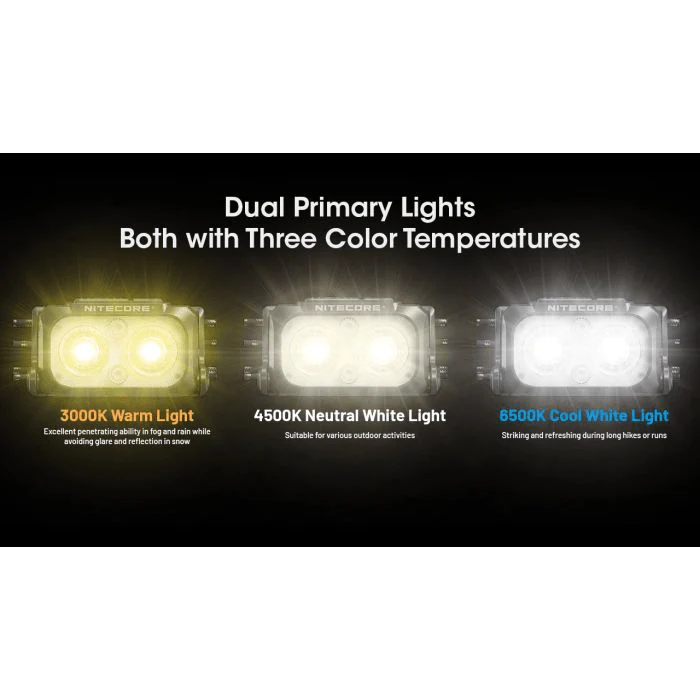 Nitecore | NU25 MCT UL (400 Lumen) - Image 3