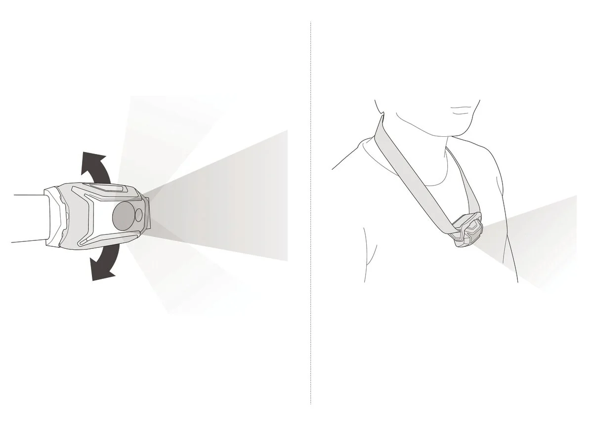 Petzl | TIKKA CORE (450 lumen) - Image 7