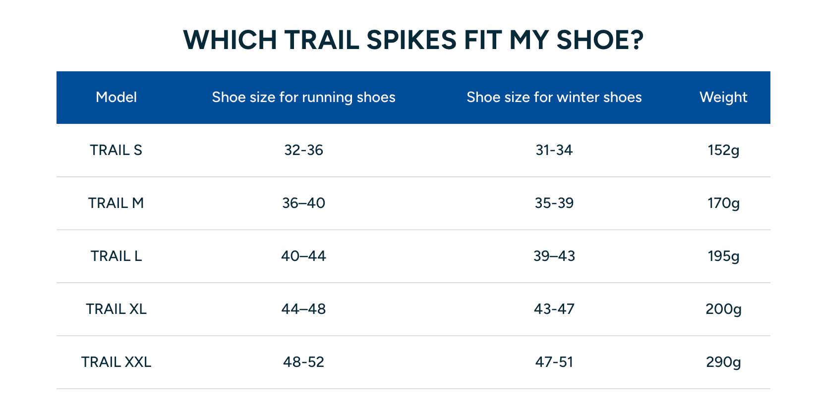 Snowline | Spikes Trail | Trailrunning Sneeuwspikes - Image 3