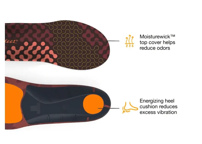 Superfeet | Active Cushion | Low Arch | Inlegzooltjes - Image 3