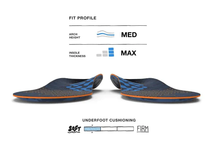 Superfeet | Active Cushion | Medium Arch | Inlegzooltjes - Image 2