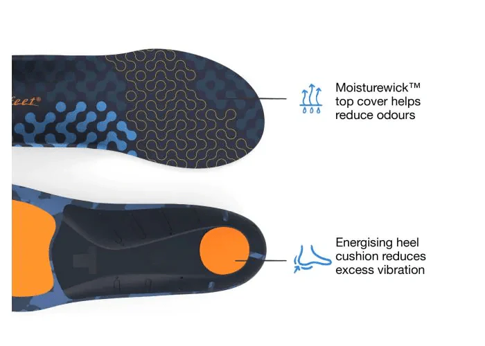 Superfeet | Active Cushion | Medium Arch | Inlegzooltjes - Image 3