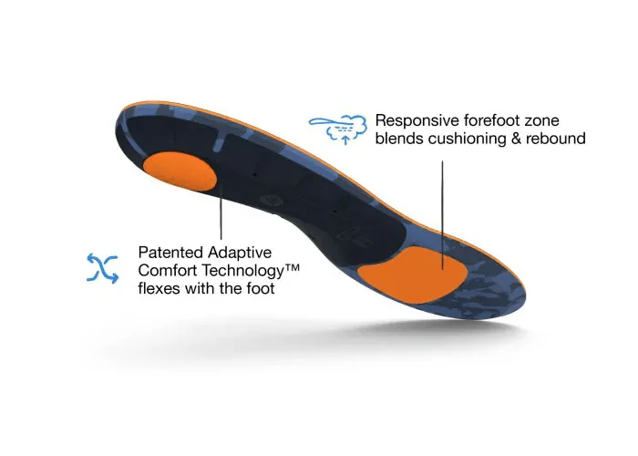 Superfeet | Active Cushion | Medium Arch | Inlegzooltjes - Image 4