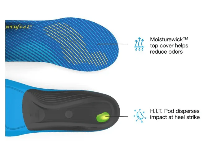 Superfeet | Active Support | Medium Arch | Inlegzooltjes - Image 3