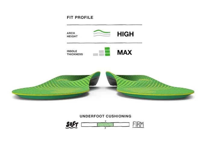 Superfeet | Active Support V2 | High Arch | Inlegzooltjes - Image 3